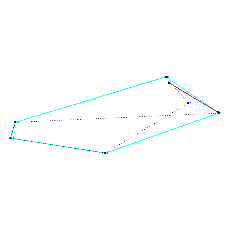 Flugauswertung